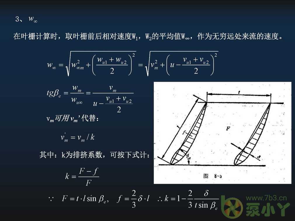 叶片泵水力设计基础5